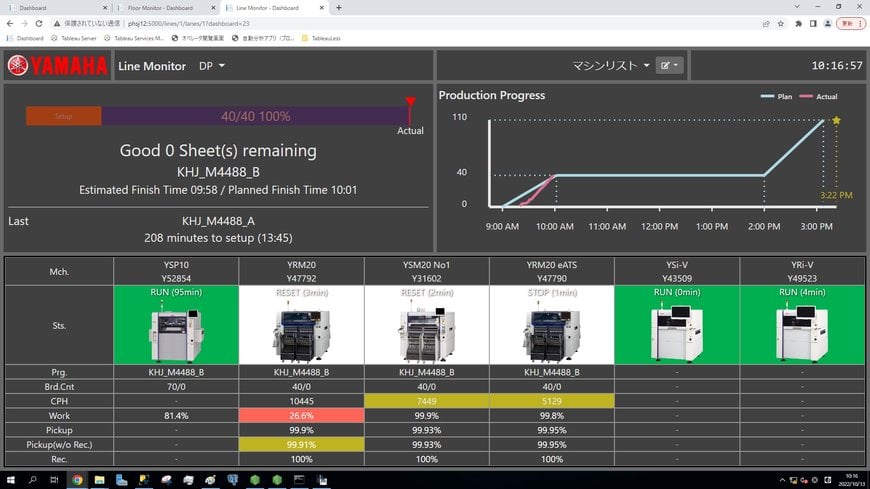 Yamaha: Software Innovations Bring Data-Driven Improvement to Surface-Mount Assembly 